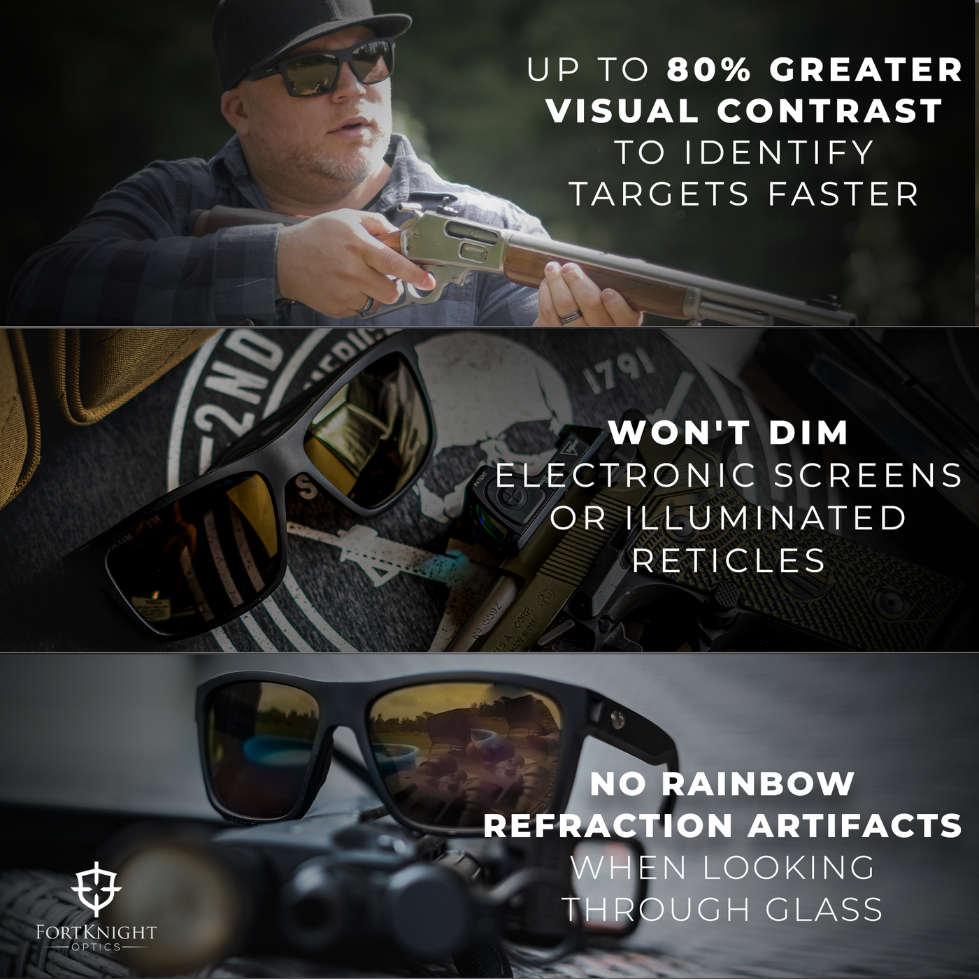 FortKnight Optics 338 Tactical Shooting Sunglasses HD Lenses by ZEISS -  FortKnight Optics